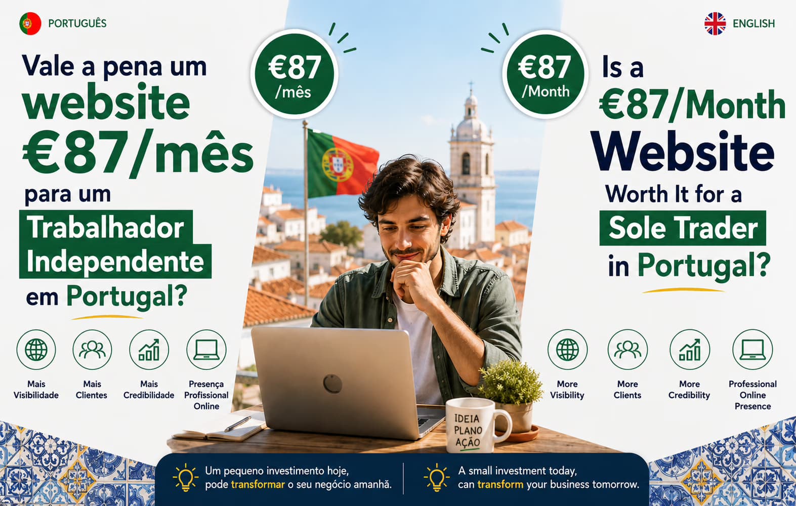 How Much Does a Website Cost in Portugal? (2026 Pricing Guide)